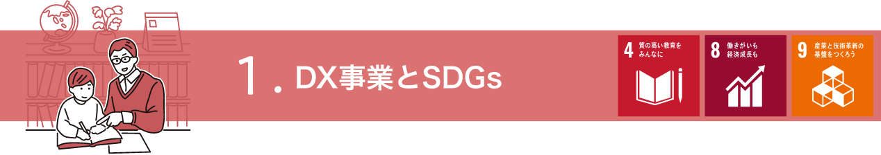 DX事業とSDGs