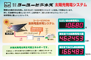 稼働数値の計測パネル